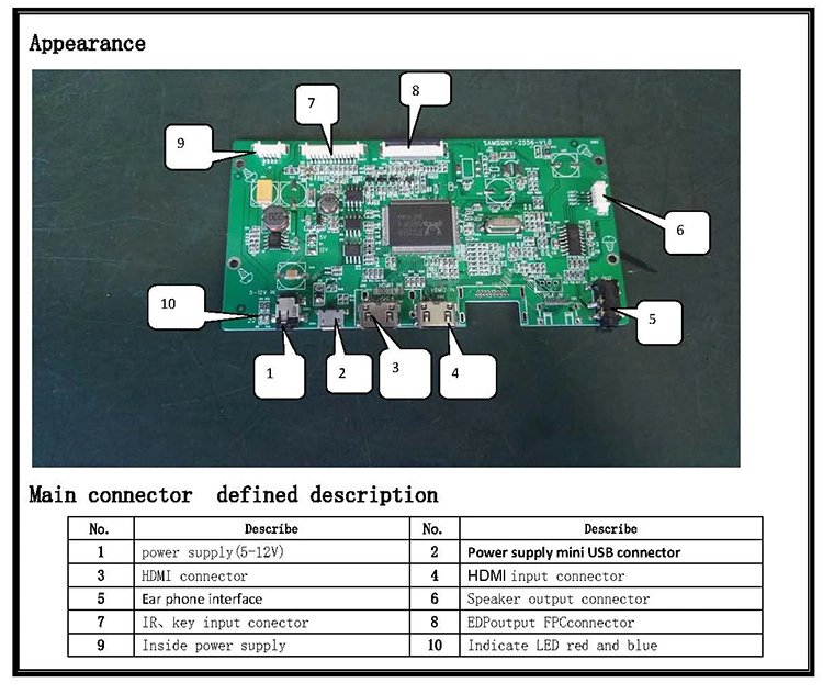 Universal DTV Board Edp Screen HD Type C Wireless Transmit Thickness 5mm One Wire Through All LCD TV Main Board