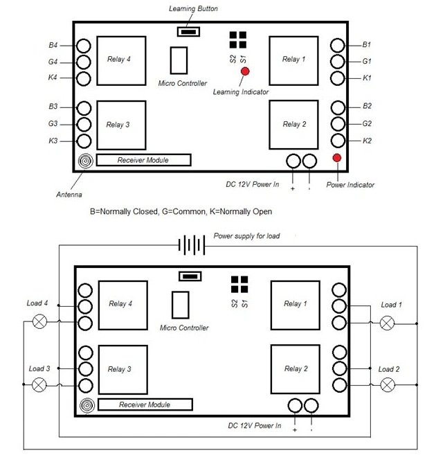 Learning Code Univesal 4-Channel RF Wireless Universal Remote Controller Kl-K400c