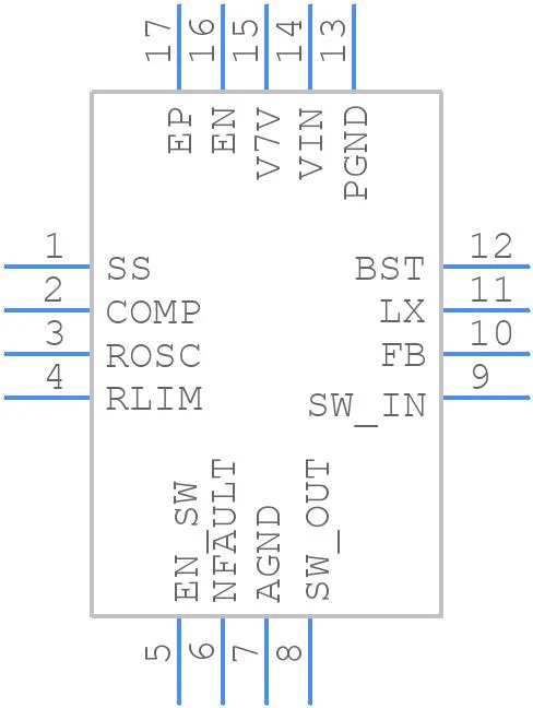 Ti TPS65281-1rgvr TPS65281-1 3A 4.5V to 18V Precision Adjustable Current Limited Power Distribution Switch Electronic Components Integrated Circuit IC