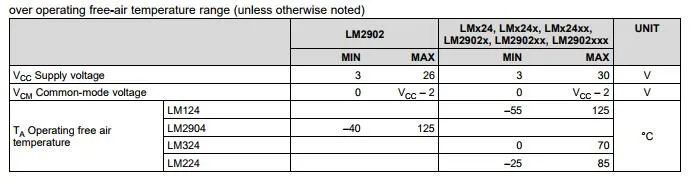 IC Lm324n Quad Operational Amplifier DIP-14 Electronic Components, Integrated Circuit, Temperature Sensor