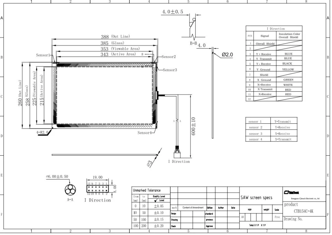 8.4-32 Inch Vandal Proof Saw Touch Screen Panel with USB/RS232 Driver Free for Touch LCD Kits