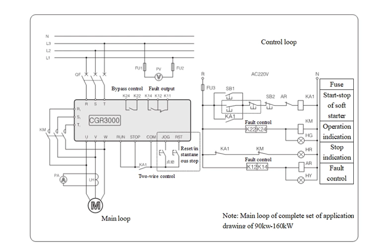 3 Phase 380V 75kw AC Soft Starter for Water Pump