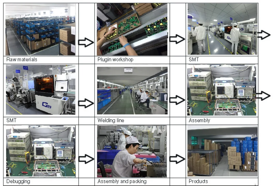 (WS1524J) 1X2 Optical Switch Bb