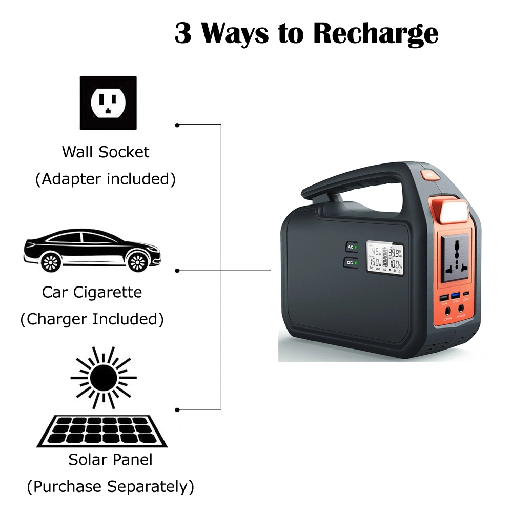 194wh / 155wh Solar Inverter Generator Power Station Supply Portable Solar Generator 150W with Solar Panel for Power Supply