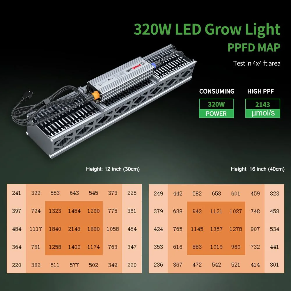 Greenhouse IP65 Waterproof Samsung Lm301b Osram Full Spectrum LED Plant Grow Lighting