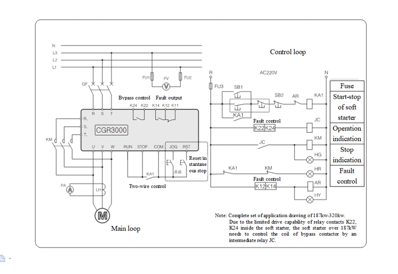 3 Phase 380V 75kw AC Soft Starter for Water Pump