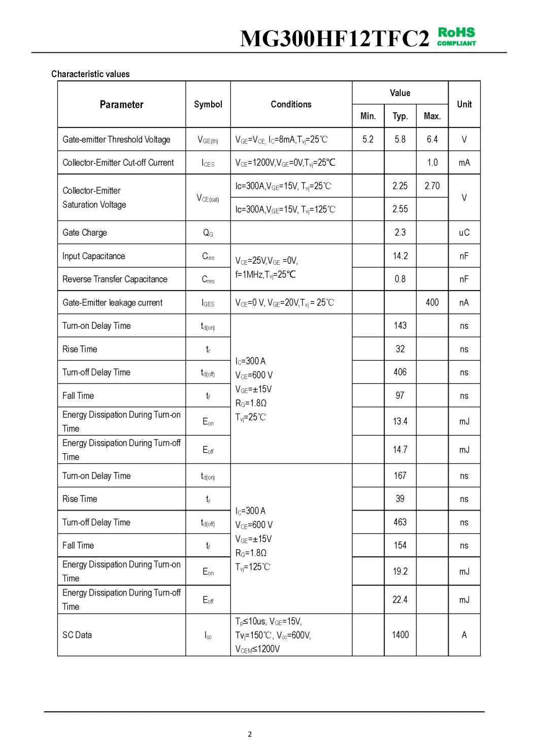 IGBT Modules VCES-1200V IC-300A High short circuit capability(10us) Low inductance package MG300HF12TFC2