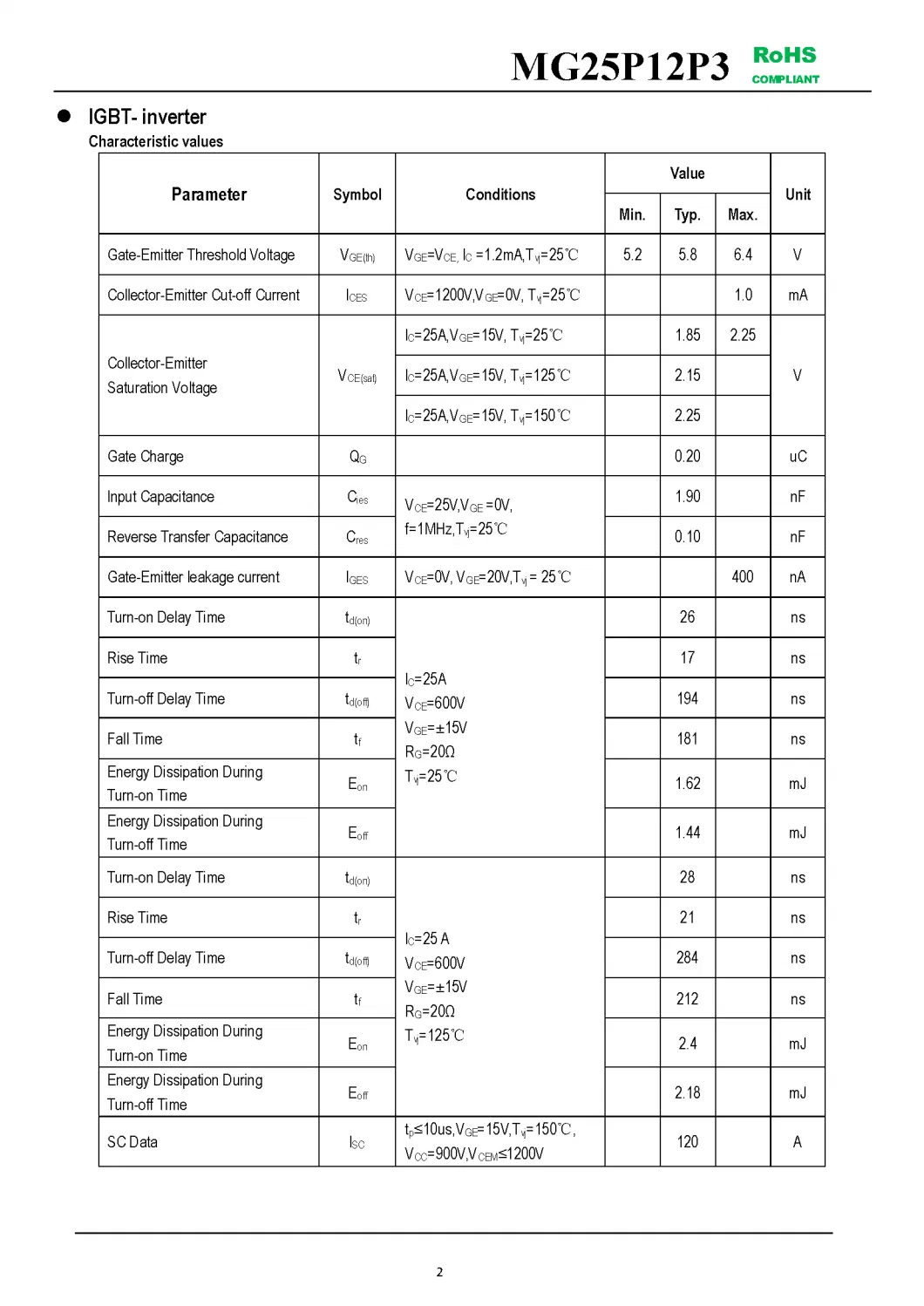 IGBT Modules VCES-1200V IC-25A Low switching losses Low inductance case fetures applications MG25P12P3