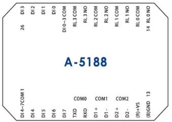 Industrial RS-485 Port PLC Controller 8di, 4do with Modbus RTU (A-5188)