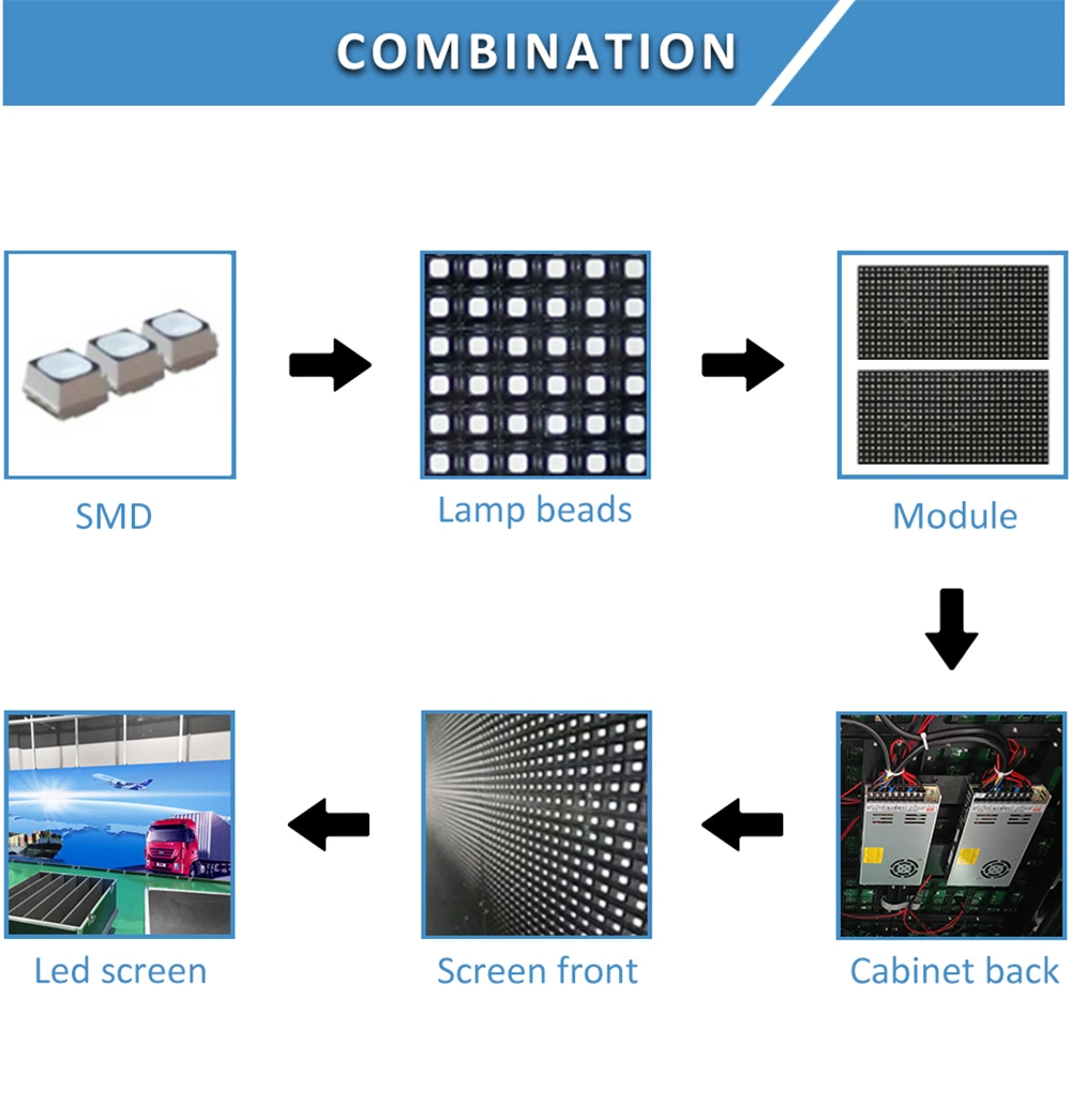 Factory Offered Popular LED P3 TV Display Price 192*192mm Indoor LED Module