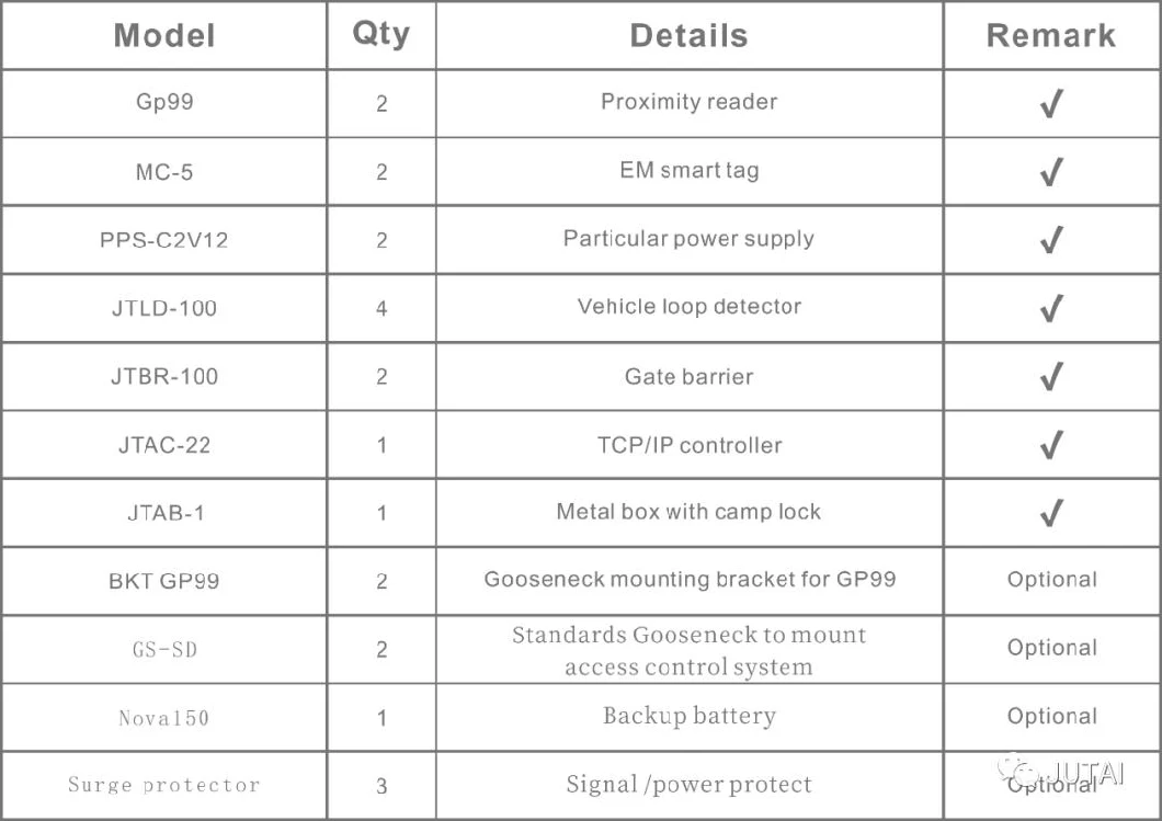 RFID Proximity Card Reader Gp99 Door Lock Access Control System