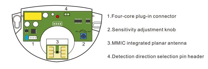 Microwave Motion Detector for Universal Automatic Doors