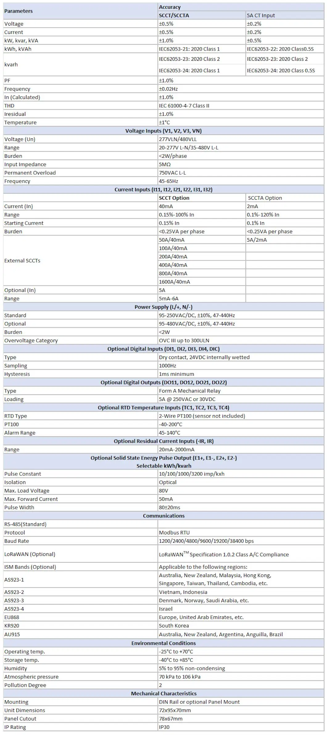 PMC-350-C Class 1 Three-Phase Wireless Multifunction Energy Meter RS-485 Optional LoRaWAN Module