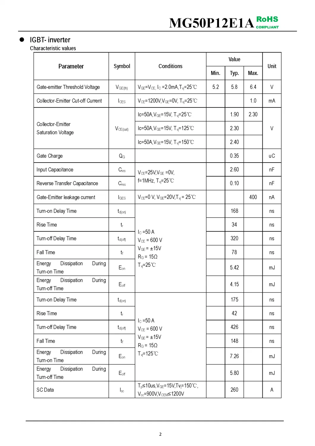 IGBT Modules VCES-1200V IC-50A Low switching losses High short circuit capability(10us) MG50P12E1A