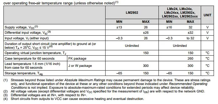 IC Lm324n Quad Operational Amplifier DIP-14 Electronic Components, Integrated Circuit, Temperature Sensor