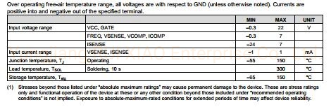 IC Ucc28180d Chip Boost Regulator Pfc Controller Gate Driver Soic-8, Electronic Components, LED, TV, Battery, Integrated Circuit