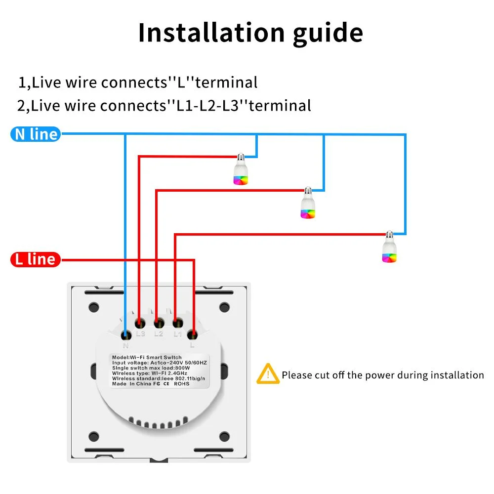 Smart Zigbee 3.0 Light Dimmer Switch