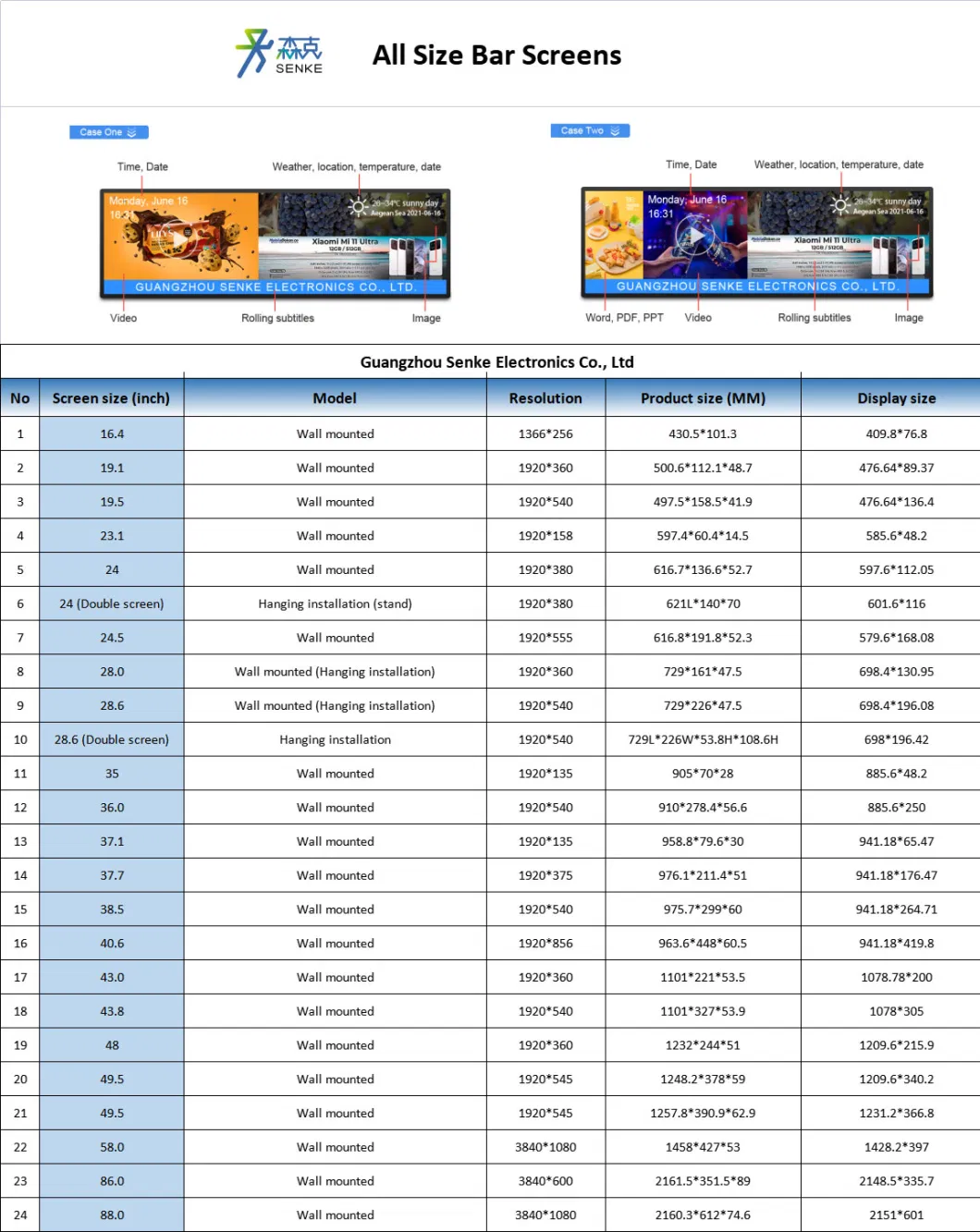 23.1 24 24.5 28 28.6 35 37 43 49.5 Inch LCD Display Screen Strip LCD Bar Screen Advertising Display