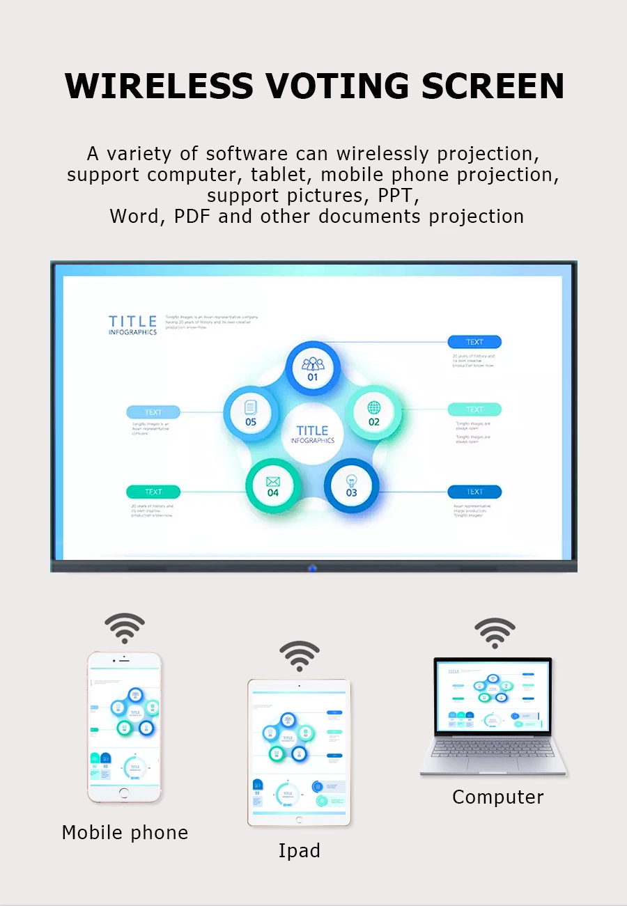 Factory Direct 55&quot; LED Smart Board TV Kiosk 65&quot; PC LCD IR Touch Screen 75&quot; Interactive Whiteboard 86 Inch Smart Board TV