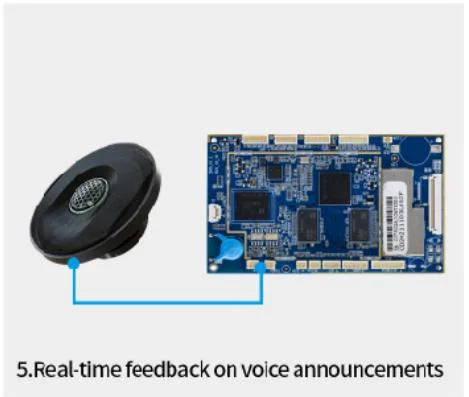 One-Stop Service PCB/PCBA Circuit-Board USB PCB Motherboard for Oven Supporting Bluetooth 4.0 WiFi with CPU of Mtk 8167X (Mediatek Inc.) PCB/PCBA