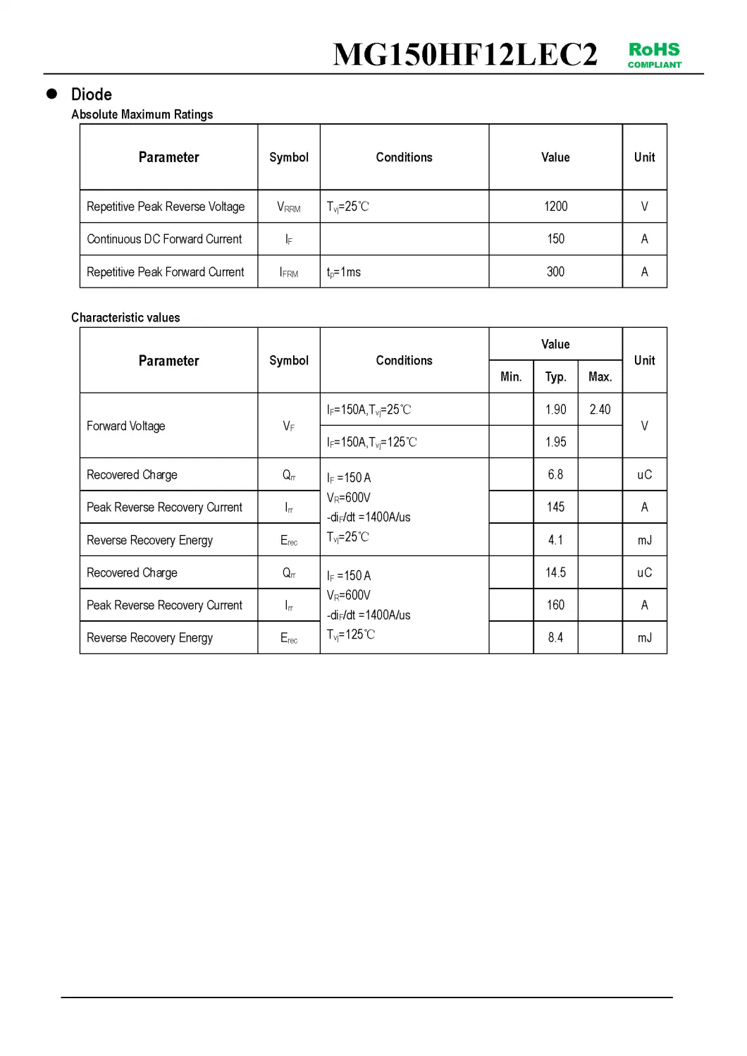 IGBT Modules VCES-1200V IC-150A High speed IGBT in NPT technology Low inductance MG150HF12LEC2