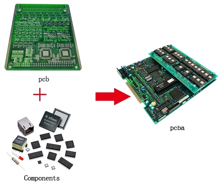 OEM Manufacturer PCB Assembly PCBA Smart Electronic Circuit Board