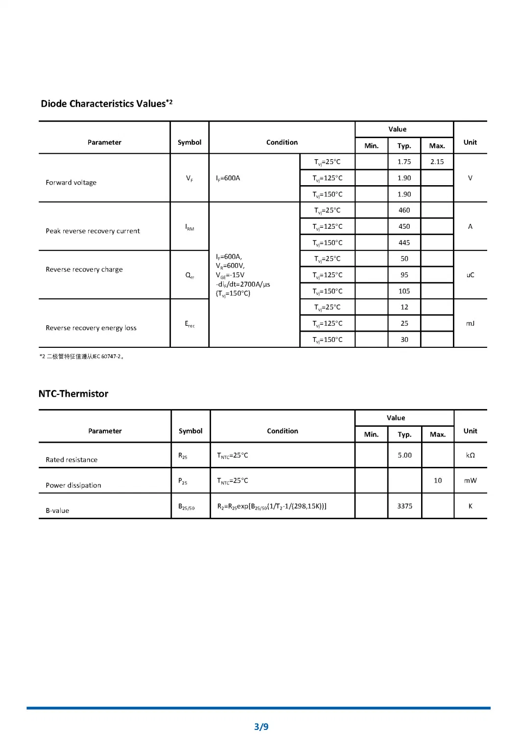 1200V 600A IGBT Module, E6 Package, with FWD and NTC High Short Circuit Capability Low Switching Loss NI600B12E6K4_D2