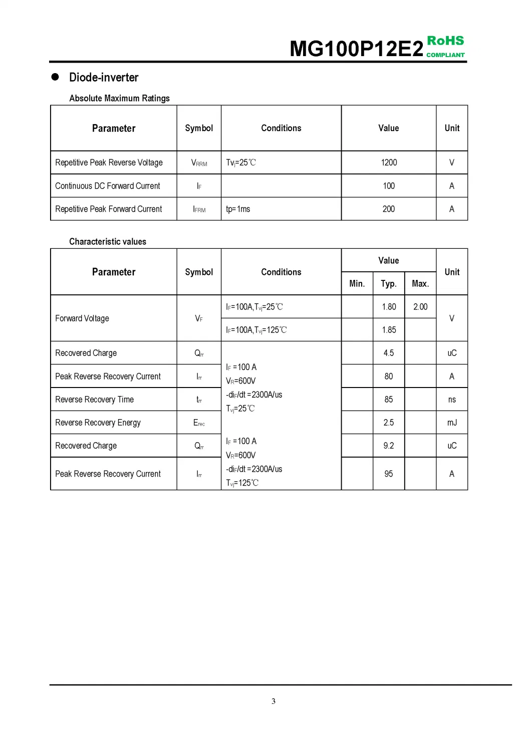 IGBT Modules VCES-1200V IC-100ALow Vce(sat) with Planner technology High short circuit capability(10us) MG100P12E2