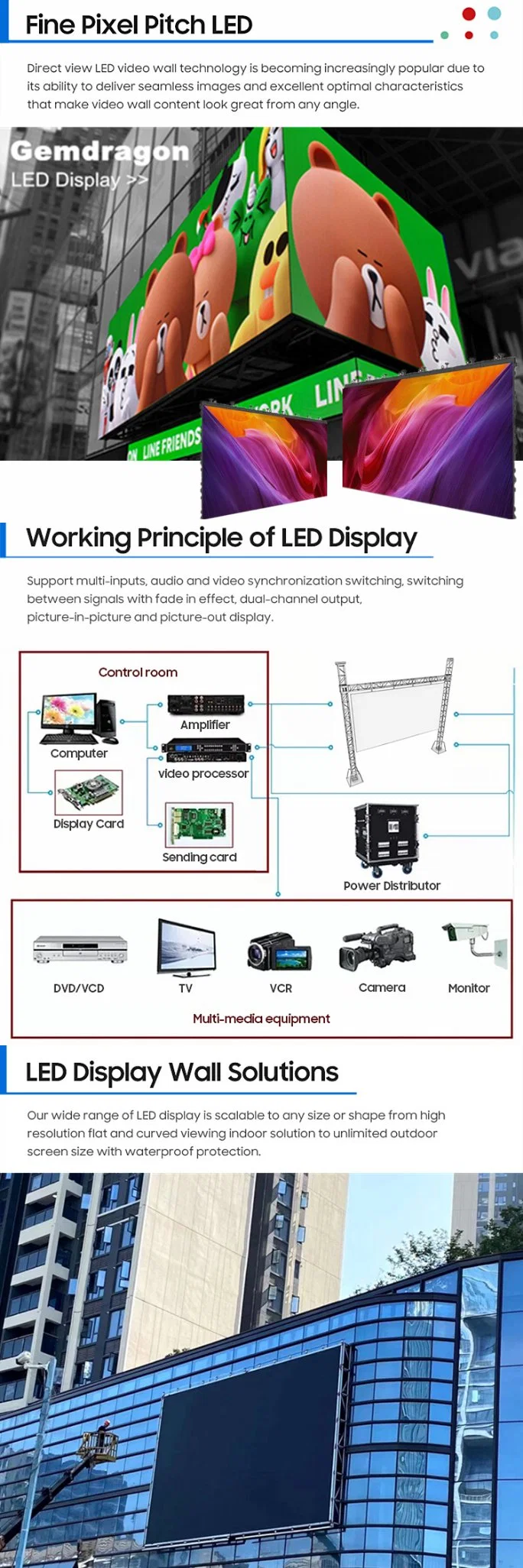 P2.5 P3.91 P4.81 P5 P6 P8 P10 Outdoor Full Color Digital 3D TV Advertising Panels Price Billboard Outdoor Video Wall Display Screen LED Module