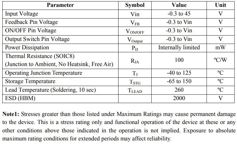 SMD XL1509-5.0e1 Sop-8 Buck DC to DC Converter/Voltage Regulator and Step-Down Chip, Electronic Components, LCD TV, IC