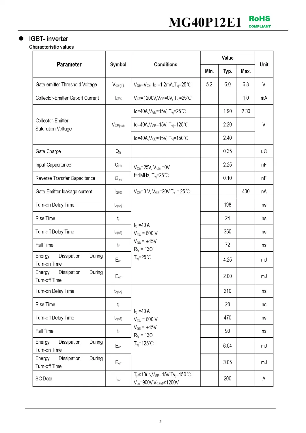 IGBT Modules VCES-1200V IC-40A Low switching losses Low inductance case High short circuit capability(10us) MG40P12E1