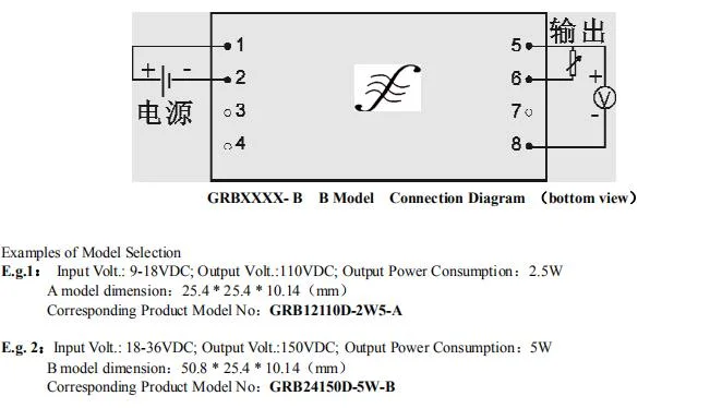 Grb Series 24V to 110V DC-DC Isolated Power Module