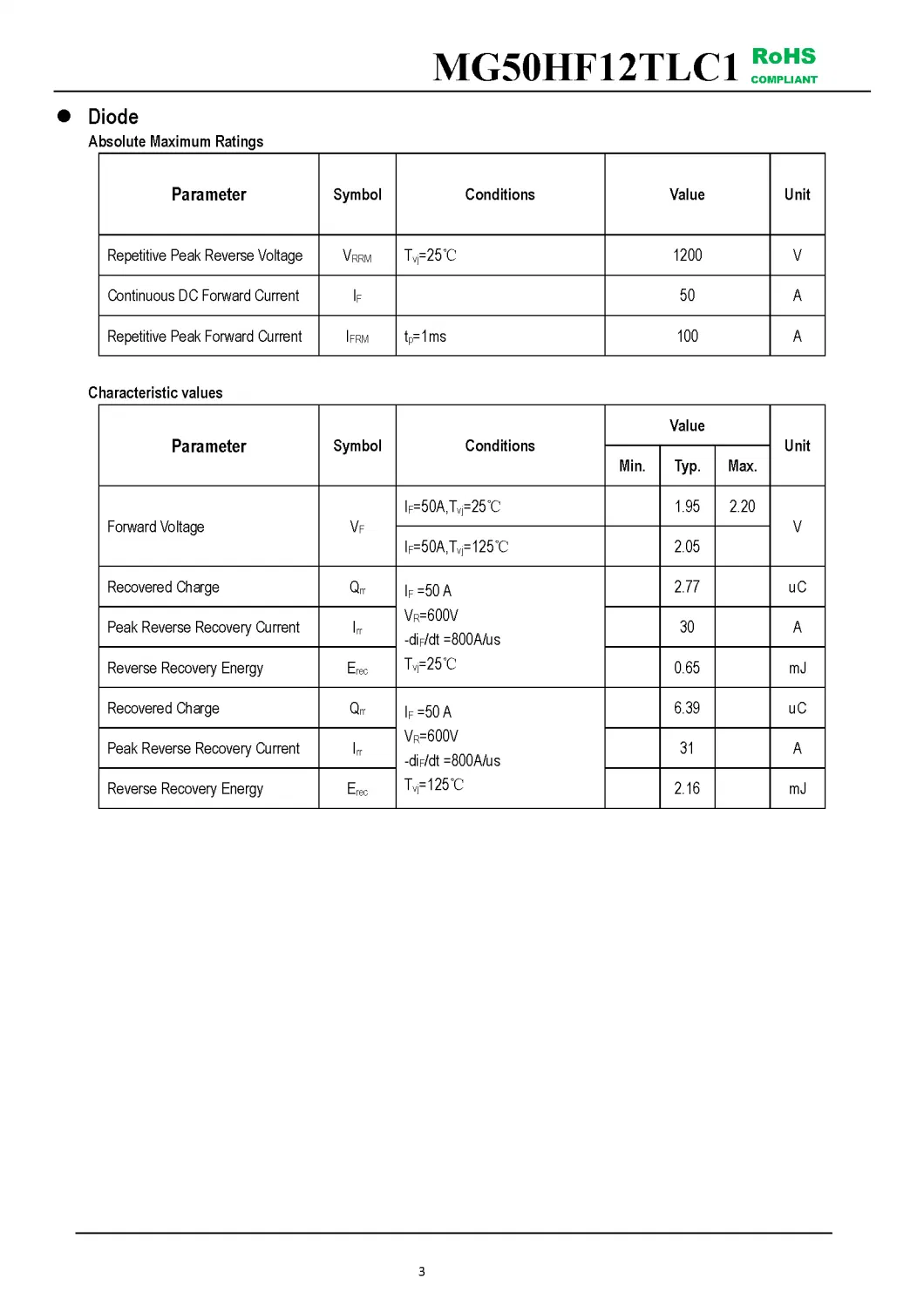 IGBT Modules VCES-1200V IC-50A Low inductance High short circuit capability(10us) fetures applications MG50HF12TLC1