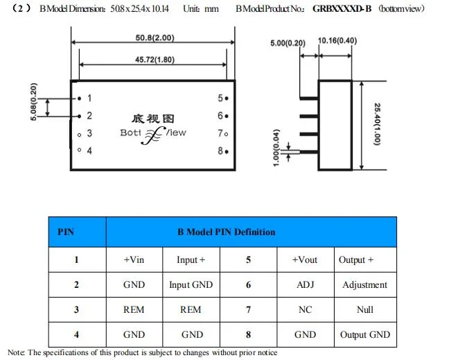 Grb Series 24V to 110V DC-DC Isolated Power Module