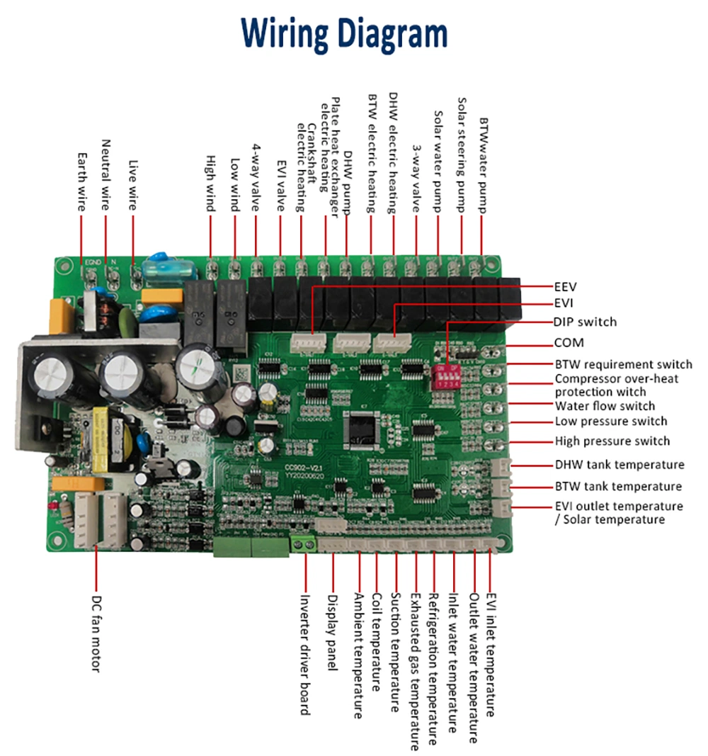 Factory Cheap Price Universal Air Source Inverter WiFi Tuya Heat Pump Controller Eev PCBA Board