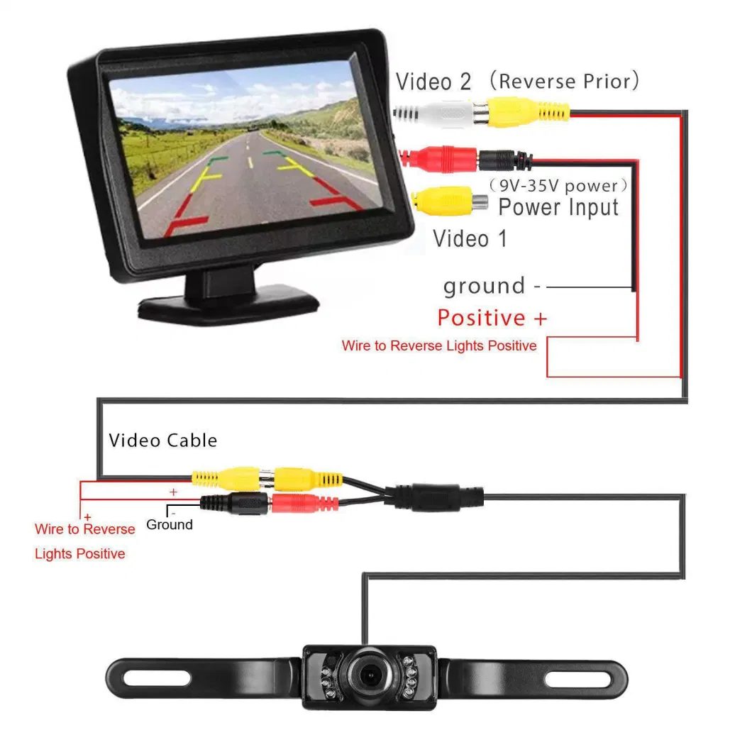 7 Inch High Definition Mini TV Car LCD Reverse Rear View Monitor with 2 AV Input