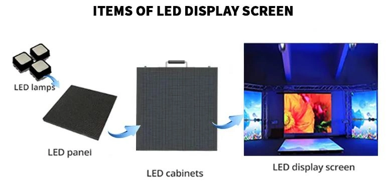 Indoor P1.667 LED TV Display LED Board Panel Small Pixel HD LED Screen Module