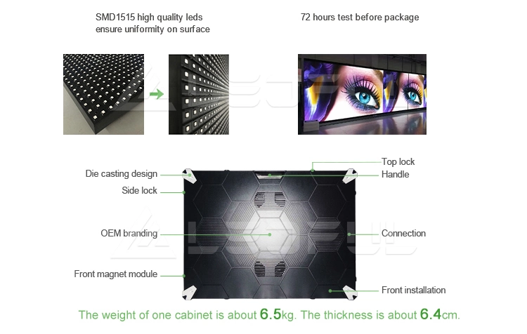 Indoor RGB 640mm*480mm P2 P2.5 P3 P4 LED TV Panel P2.5 LED Display Module with Front Service