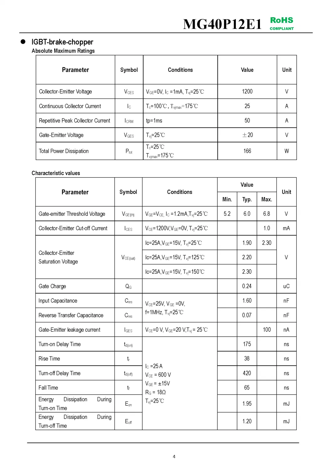 IGBT Modules VCES-1200V IC-40A Low switching losses Low inductance case High short circuit capability(10us) MG40P12E1