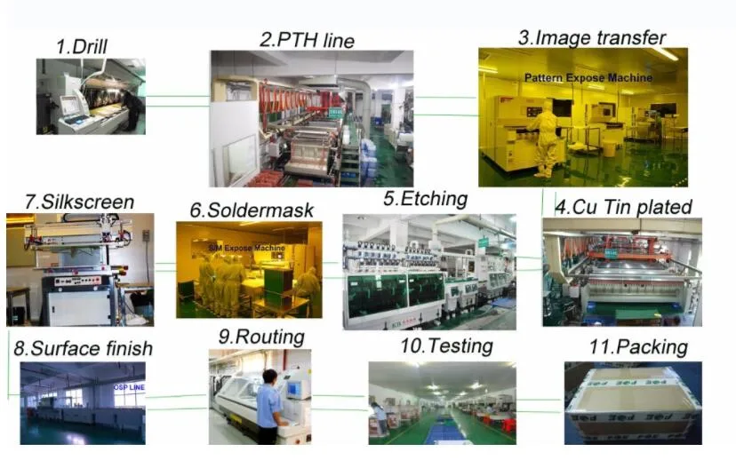 Multilayers Electronic PCB Circuit Board with Fr4 Base Manufacturing PCB