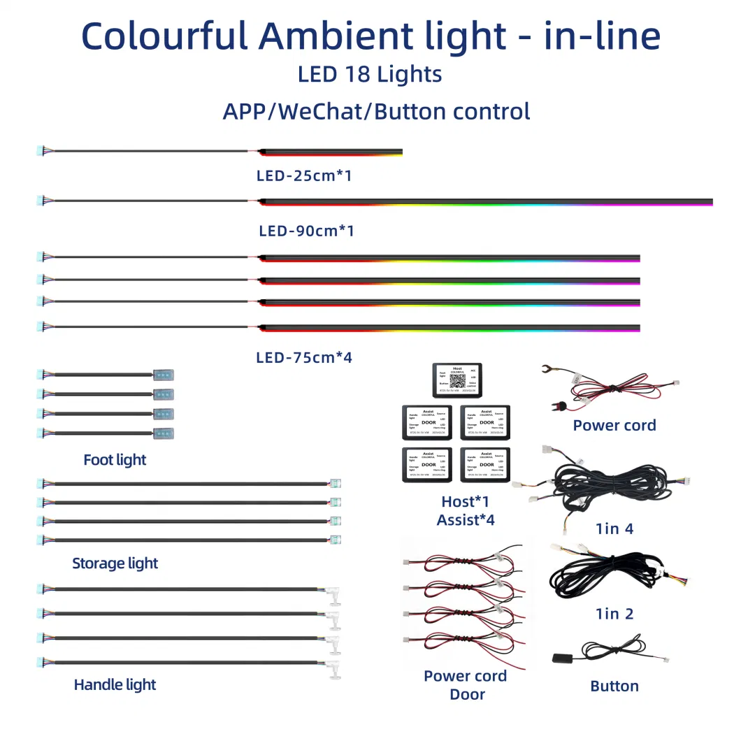 Custom Auto Interior Atmosphere LED Lighting System Car Ambient Light for Car