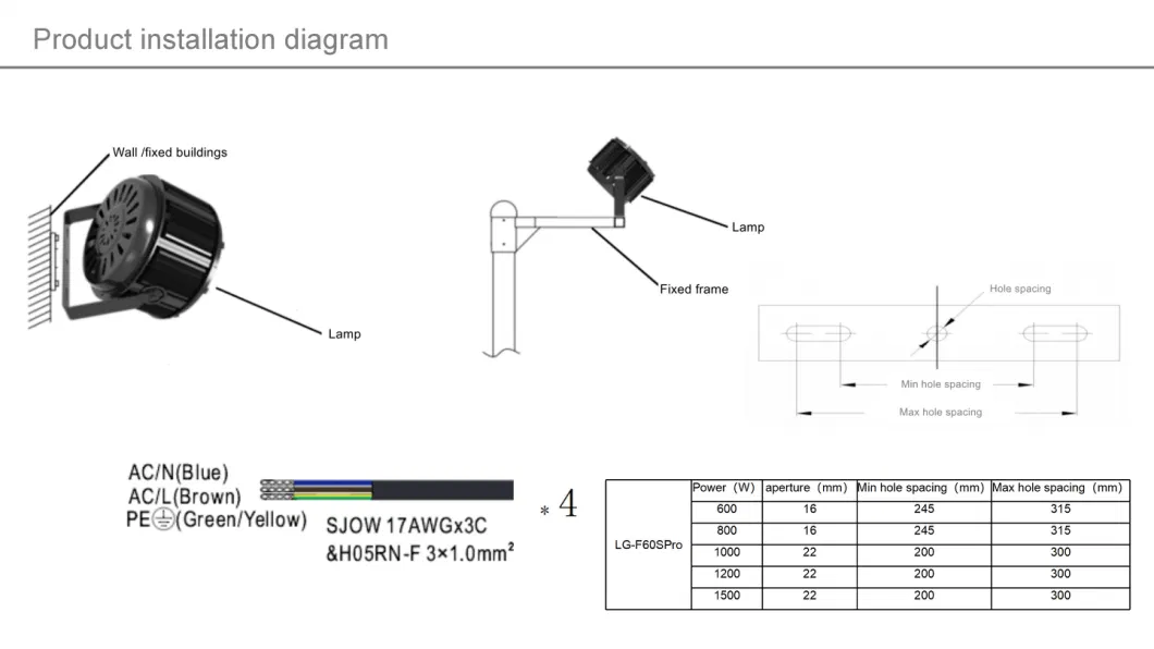 800W Outdoor Sports Venue TV Broadcast Grade Modern Fashion High Lumen Energy-Saving Intelligent Spotlight