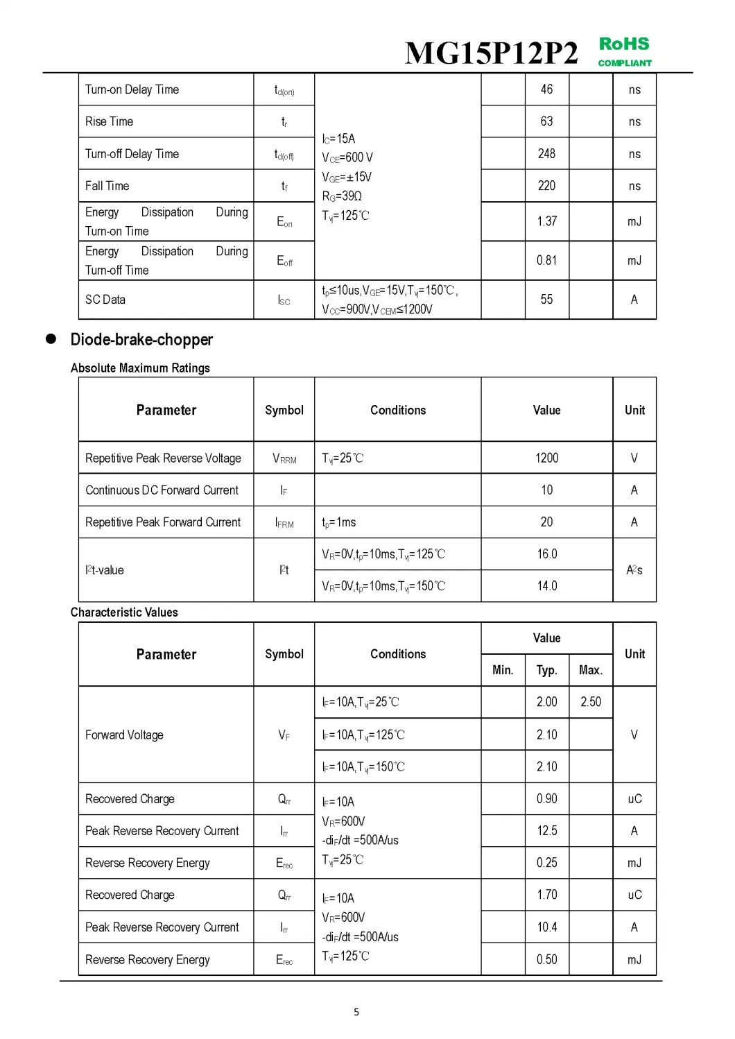 IGBT Modules VCES-1200V IC-15A Low switching losses Low inductance case fetures applications MG15P12P2