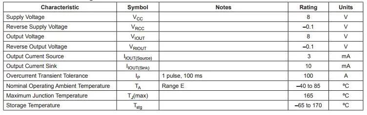 Acs712elctr-05b-T Fully Integrated, Hall Effect-Based Linear Current Sensor IC with 2.1 Kv RMS Isolation and a Low-Resistance Current Conductor Soic-8