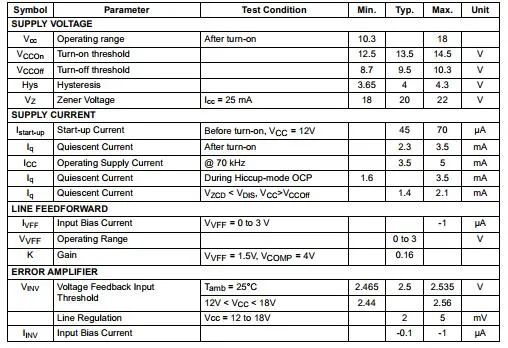 L6565D Quasi-Resonant SMPS Controller/Switch Controller IC Soic- 8, TV/Monitor/Scanner/Fax Machine/Photocopier