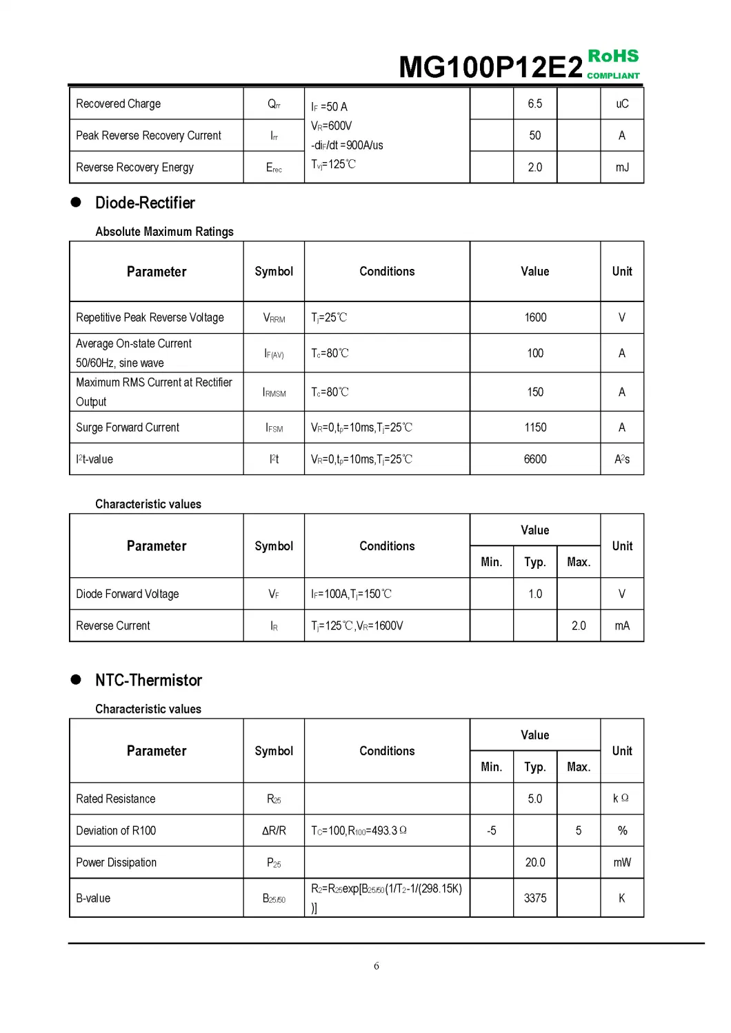 IGBT Modules VCES-1200V IC-100ALow Vce(sat) with Planner technology High short circuit capability(10us) MG100P12E2