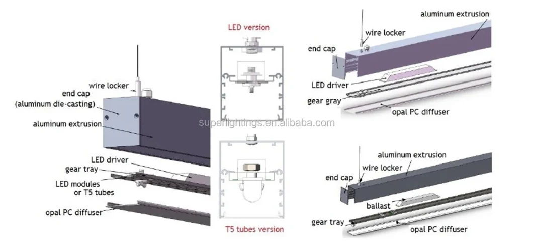 Linkable Linear Light Flexible Pendant Office LED Tube Lighting