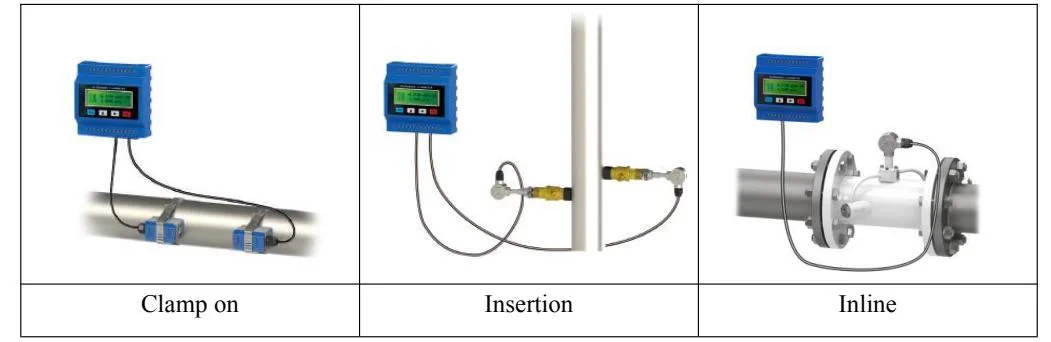 High Accuracy Precise Digital Display Power Supply 220V Flow Meter China Made Ultrasonic Flowmeter