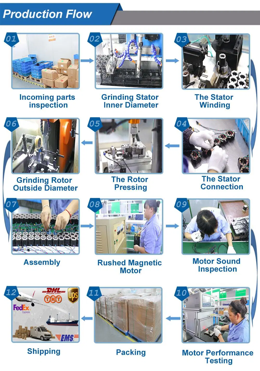 CNC Linear Guide Stage Rail Motion Slide Table Ball Screw Actuator NEMA 11 Motor Module for 3D Printer Parts Xyz Robotic Arm Kit