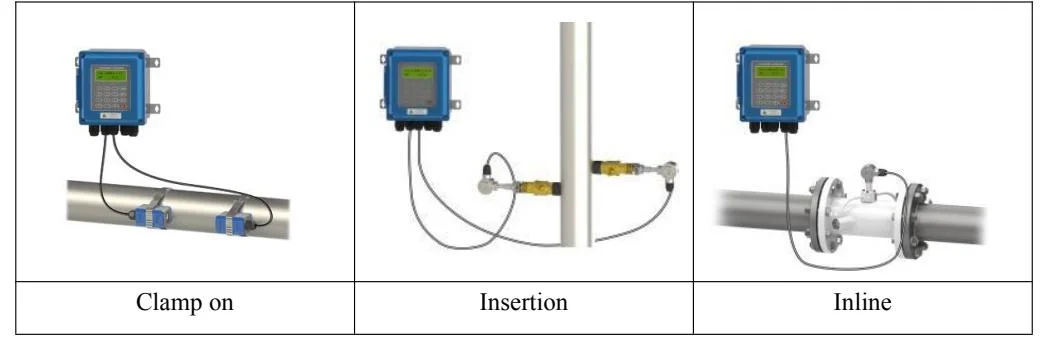 High Accuracy Precise Digital Display Power Supply 220V Flow Meter China Made Ultrasonic Flowmeter